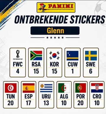 panini stickers wk 2026 ruilen ️