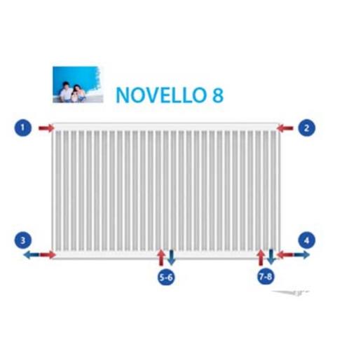 tijdelijke korting 65 % radiator stelrad novello 8 Nieuw, Doe-het-zelf en Bouw, Verwarming en Radiatoren, Nieuw, Radiator, Hoog rendement (Hr)