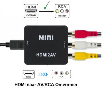 HDMI naar AV/RCA of tulp stekkers omvormer
