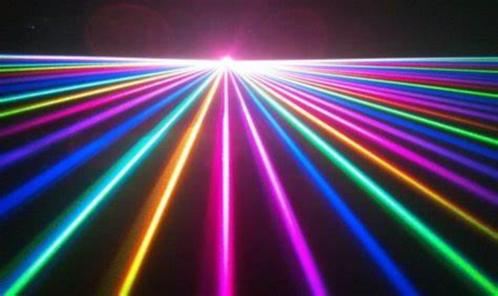 Nouveau LASER RGB DE PREMIÈRE CLASSE 1,6 W 25KPPS, Musique & Instruments, Lumières & Lasers, Neuf, Laser, Commande sonore, Couleur