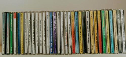Duitse volksmuziek en schlagers op CD, CD & DVD, CD | Chansons populaires, Comme neuf, Enlèvement