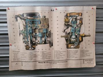 Zien Poster Mercedes 208/308 Motor M115 Coupes Motor