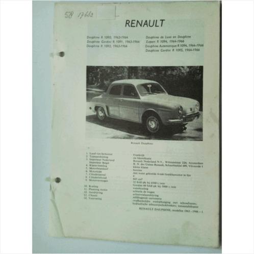Renault Dauphine Gordini Vraagbaak losbladig 1963-1966 #1 Ne, Livres, Autos | Livres, Utilisé, Renault, Enlèvement ou Envoi