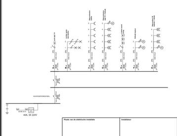 Betrouwbaar elektricien met eerlijke prijzen
