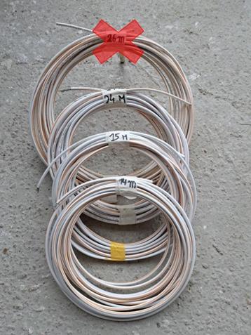 Coax kabel telenet