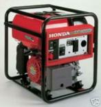 Honda Generatoren Werkplaatsboek alle 51 modellen op cd, Nieuw, Motor en Techniek, Verzenden
