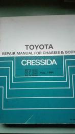 Toyota cressida mx73 gx71 lx7 rx70, Ophalen