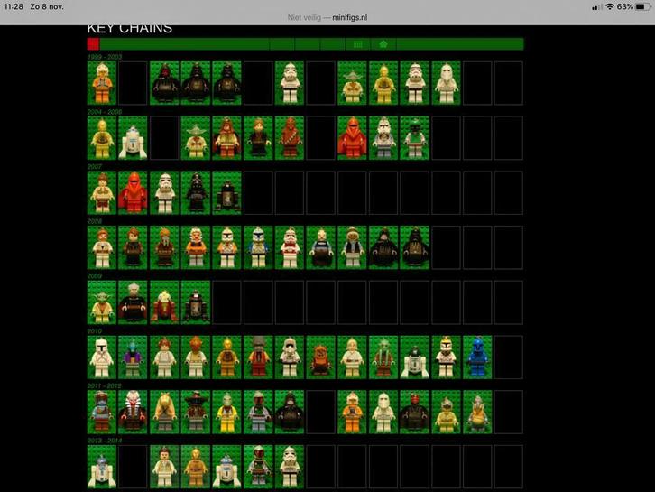 Star wars lego keychains keyrings key chains chain, Collections, Star Wars, Neuf, Figurine, Enlèvement ou Envoi