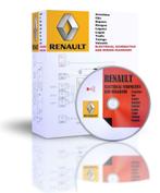 Renault Elektronische Bedradingsdiagrammen DVD set, Envoi
