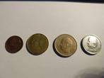 Belgische frank munten