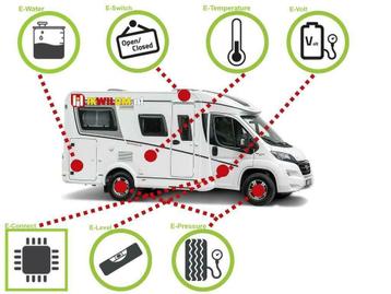 E-Trailer Pakket Camper Extra beschikbaar voor biedingen