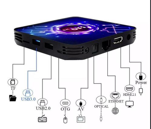 IP Box met Android 11.0 live kijken via het internet, TV, Hi-fi & Vidéo, Antennes paroboliques, Neuf, Autres marques, Enlèvement ou Envoi
