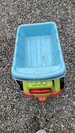 Jouets de plage, Gebruikt