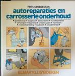 Autoreparaties en carrosserie onderhoud, Frits Groenestijn, Ophalen