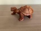 Tortue en bois, Ophalen