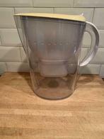 Carafe Brita, Zo goed als nieuw