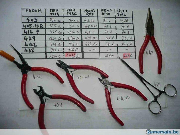 Facom kniptang en -sleutels set n° 66 & 68B (verkocht), Doe-het-zelf en Bouw, Gereedschap | Handgereedschap, Nieuw, Ophalen of Verzenden