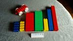 Duploblokken, Kinderen en Baby's, Ophalen of Verzenden, Zo goed als nieuw, Losse stenen, Duplo