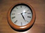 Horloge, Ophalen, Gebruikt