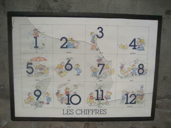 Tableau d’école ancien « Les chiffres », Antiquités & Art, Curiosités & Brocante, Enlèvement
