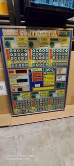 vintage verre de jeu bingo continental, Collections, Machines | Machines à sous, Comme neuf, Euro, Enlèvement