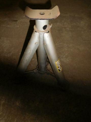 Steunpoo beschikbaar voor biedingen