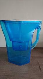 BRITA waterfilterkan, Ophalen, Gebruikt