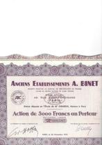 Anc. Ets A. Binet, 1950 tot 1970, Aandeel, Verzenden