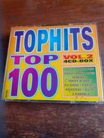 4CD Tophits top 100 vol.2 (1997), Enlèvement ou Envoi