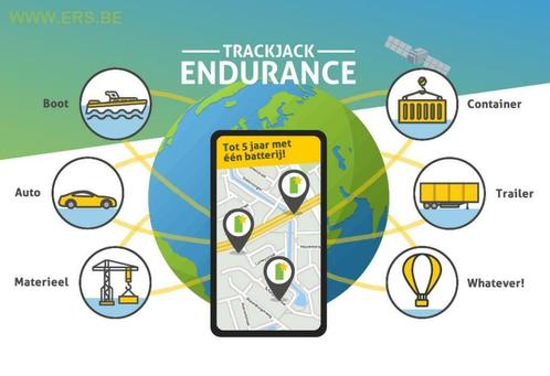 GPS tracker draagbaar met batterij tot 5 jaar, Telecommunicatie, Zenders en Ontvangers, Nieuw, Zender en Ontvanger, Ophalen of Verzenden