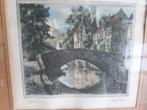 tekening, Ophalen