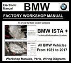 BMW ISTA alle BMW, Mini modellen1981-2017 VM op USB stick, Ophalen of Verzenden
