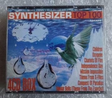 Synthesizer Greatest, Enlèvement ou Envoi, Techno ou Trance