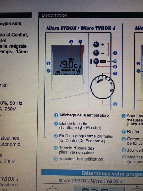 kamer thermostaat DELTA DORE Micro TYBOX  J nieuw 134€ -50%, Bricolage & Construction, Chauffage & Radiateurs, Thermostat, Enlèvement ou Envoi