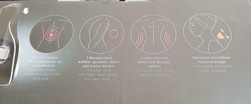 Shiatsu Acupressure Massage Seat Cover Noir, Sport en Fitness, Massageproducten, Zo goed als nieuw, Massagestoel of Kussen, Ophalen