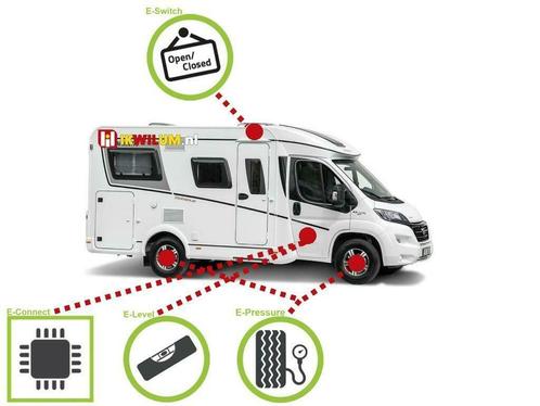 E-Trailer Pakket Camper Basis, Caravans en Kamperen, Mobilhome-accessoires, Nieuw, Ophalen of Verzenden