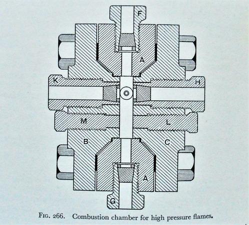 Experimental Methods in Gas Reactions - 1939, Livres, Livres d'étude & Cours, Utilisé, Enseignement supérieur professionnel, Bêta