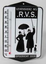RVS emaillen reclame thermometer verzamel kado