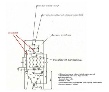 RVS conische Gist / Lagertank 60L + CIP kop + Niveau meting