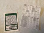 2 kalendertjes Tigra tabalux  sticker 1978 en 2015, Ophalen of Verzenden