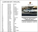 Porsche workshop manual + Mobile Technical Library 2017, Auto diversen, Handleidingen en Instructieboekjes, Verzenden