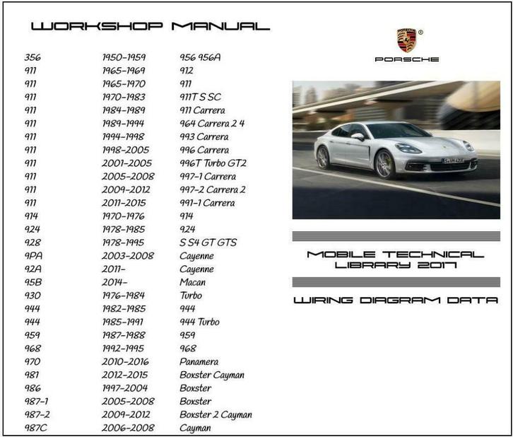 Porsche workshop manual + Mobile Technical Library 2017, Autos : Divers, Modes d'emploi & Notices d'utilisation, Envoi