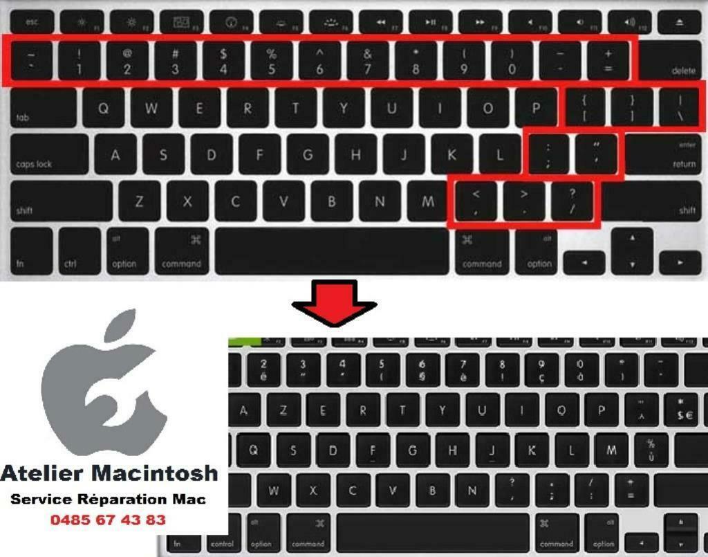 raket Caroline Trechter webspin ② Kit Conversie Keyboard Macbook (Azerty <---> Qwerty) — Toetsenborden —  2dehands