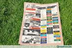 §affiche collector rallye 1970 plaque métal, Ophalen of Verzenden, Gebruikt