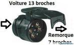 adaptateur 13/7 voies neuf et disponible immédiatement, Ophalen, Nieuw