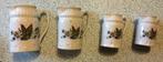 Pots lait, Ophalen