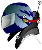 Rallye condroz : Pack hans + casque FIA : 530 eur. TTC !!, Autos : Divers, Accessoires de voiture, Enlèvement ou Envoi, Neuf