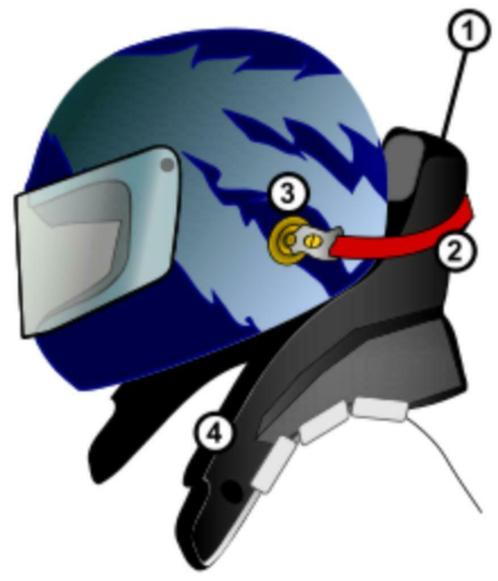 Rally Condroz: Pack hans + FIA-helm: 530 eur. inclusief bela, Auto diversen, Auto-accessoires, Nieuw, Ophalen of Verzenden