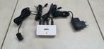 Marmitek Invisible Control 6 Remote Extender, Ophalen, Gebruikt, Minder dan 2 meter, Overige kabels