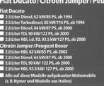 Ducato-Jumper-Boxer 1994-2002 Werkplaatshandboek op dvd, Auto diversen, Handleidingen en Instructieboekjes, Verzenden